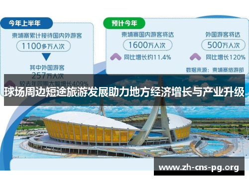 球场周边短途旅游发展助力地方经济增长与产业升级 球场周边短途旅游发展助力地方经济增长与产业升级