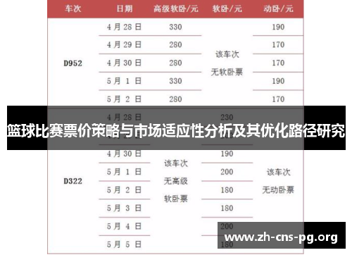 篮球比赛票价策略与市场适应性分析及其优化路径研究 篮球比赛票价策略与市场适应性分析及其优化路径研究