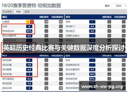 英超历史经典比赛与关键数据深度分析探讨 英超历史经典比赛与关键数据深度分析探讨