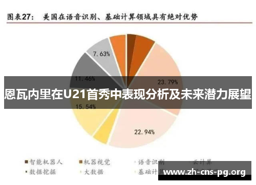 恩瓦内里在U21首秀中表现分析及未来潜力展望 恩瓦内里在U21首秀中表现分析及未来潜力展望
