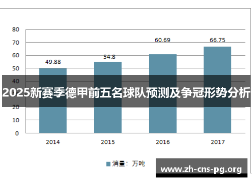 2025新赛季德甲前五名球队预测及争冠形势分析 2025新赛季德甲前五名球队预测及争冠形势分析