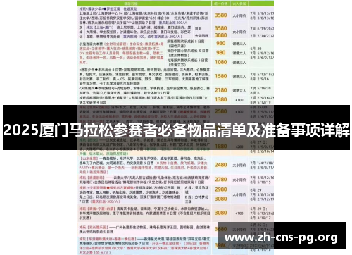 2025厦门马拉松参赛者必备物品清单及准备事项详解 2025厦门马拉松参赛者必备物品清单及准备事项详解