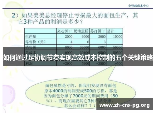 如何通过足协调节费实现高效成本控制的五个关键策略