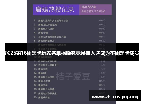 FC25第16周黑卡玩家名单揭晓究竟是谁入选成为本周黑卡成员 FC25第16周黑卡玩家名单揭晓究竟是谁入选成为本周黑卡成员