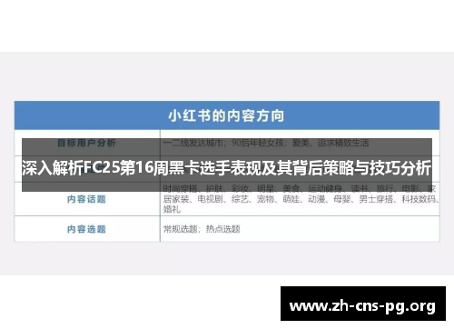 深入解析FC25第16周黑卡选手表现及其背后策略与技巧分析
