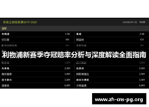 利物浦新赛季夺冠赔率分析与深度解读全面指南
