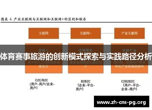 体育赛事旅游的创新模式探索与实践路径分析 体育赛事旅游的创新模式探索与实践路径分析