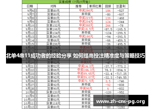 北单4串11成功者的经验分享 如何提高投注精准度与策略技巧 北单4串11成功者的经验分享 如何提高投注精准度与策略技巧