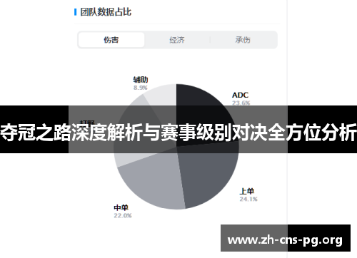 夺冠之路深度解析与赛事级别对决全方位分析 夺冠之路深度解析与赛事级别对决全方位分析