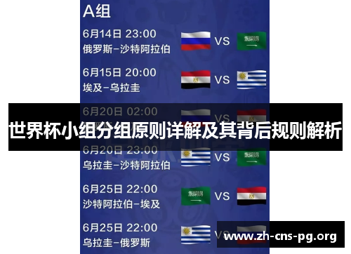 世界杯小组分组原则详解及其背后规则解析 世界杯小组分组原则详解及其背后规则解析