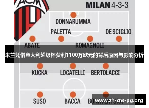米兰凭借意大利超级杯获利1100万欧元的背后原因与影响分析 米兰凭借意大利超级杯获利1100万欧元的背后原因与影响分析