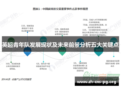 英超青年队发展现状及未来前景分析五大关键点