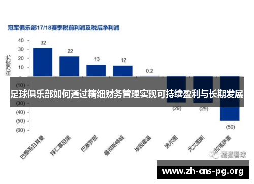 足球俱乐部如何通过精细财务管理实现可持续盈利与长期发展 足球俱乐部如何通过精细财务管理实现可持续盈利与长期发展
