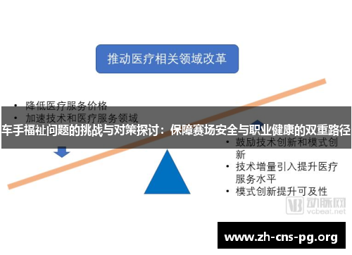 车手福祉问题的挑战与对策探讨：保障赛场安全与职业健康的双重路径