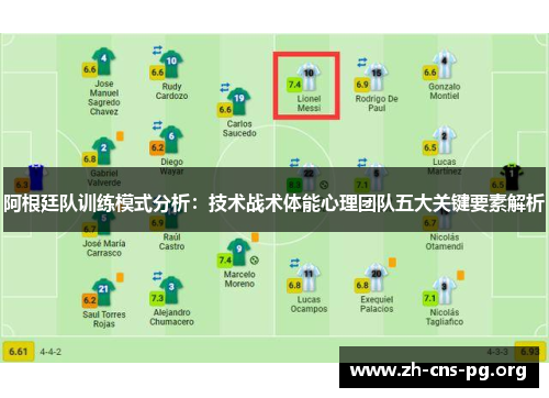 阿根廷队训练模式分析:技术战术体能心理团队五大关键要素解析 阿根廷队训练模式分析:技术战术体能心理团队五大关键要素解析