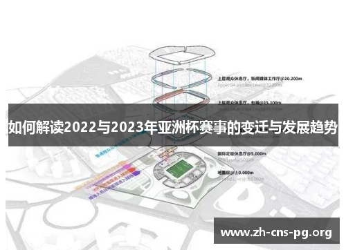 如何解读2022与2023年亚洲杯赛事的变迁与发展趋势 如何解读2022与2023年亚洲杯赛事的变迁与发展趋势