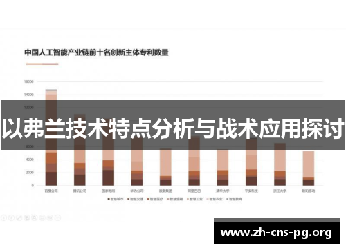以弗兰技术特点分析与战术应用探讨 以弗兰技术特点分析与战术应用探讨